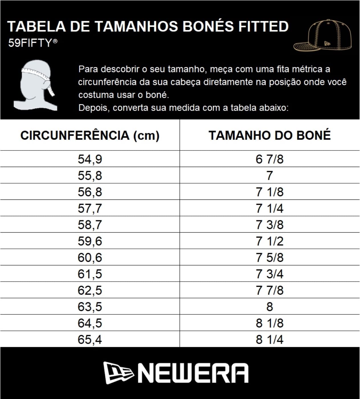 New Era Cap Co. Inc. Men's 70360927, Navy, 7.25