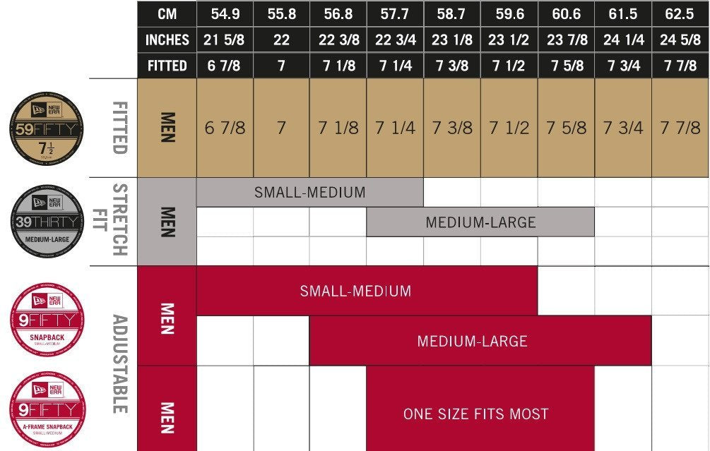 New Era Cap Co,. Inc. Men's 11288960, DK Blue, One Size fits All