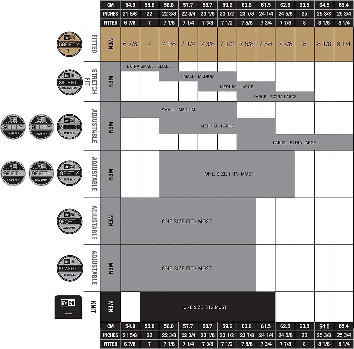 New Era Men's 70360937