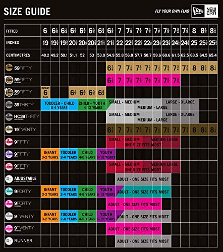 New Era Contemporary