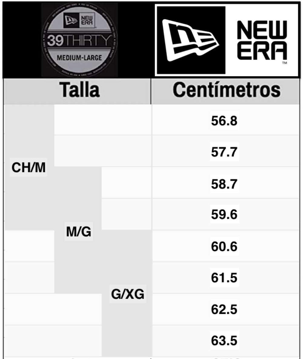 New Era Men's Black Baseball Cap - Los Angeles Dodgers Fitted Hat for Fans