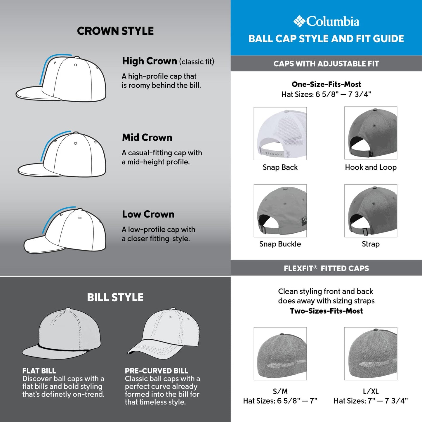 Columbia Sportswear PFG Mesh Ballcap
