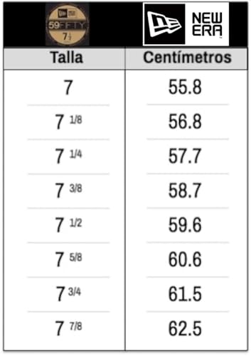 New Era Men's Black Baseball Cap - Los Angeles Dodgers Fitted Hat for Fans