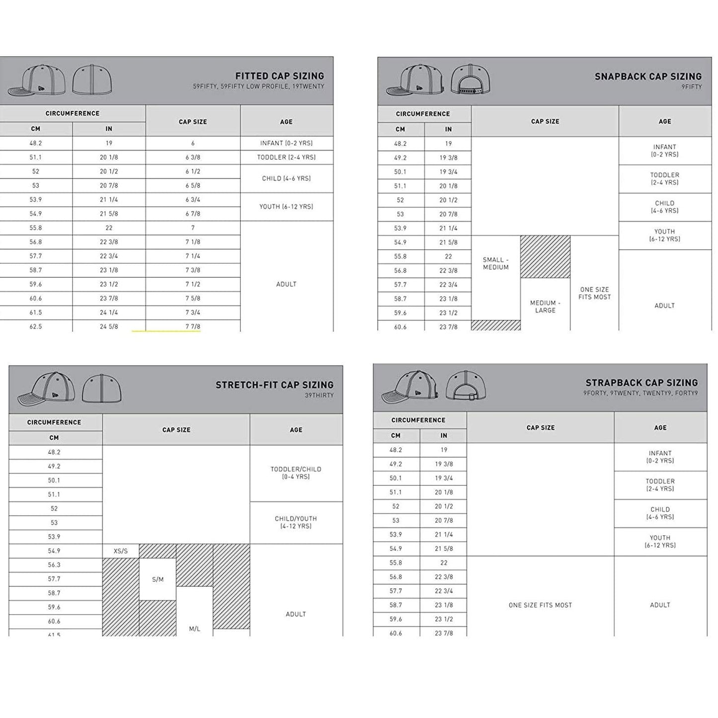 New Era Houston Astros MLB Basic Snapback Black on Black 950 Adjustable Cap