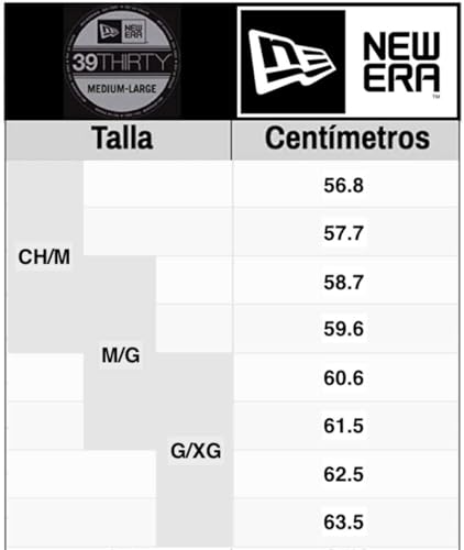 New Era Men's Black Baseball Cap - Los Angeles Dodgers Fitted Hat for Fans