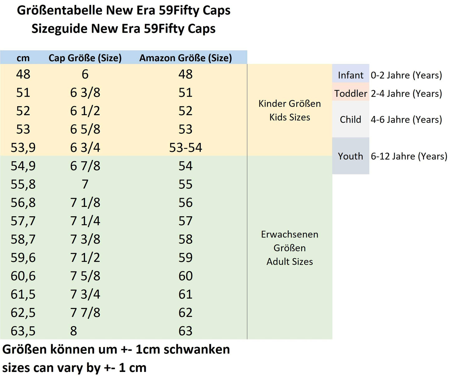 New Era Men's 70361061